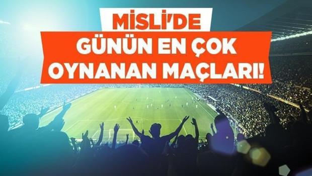 Özel Analiz: Süper Lig'de İkinci Gün Heyecanı! Fenerbahçe ve ...