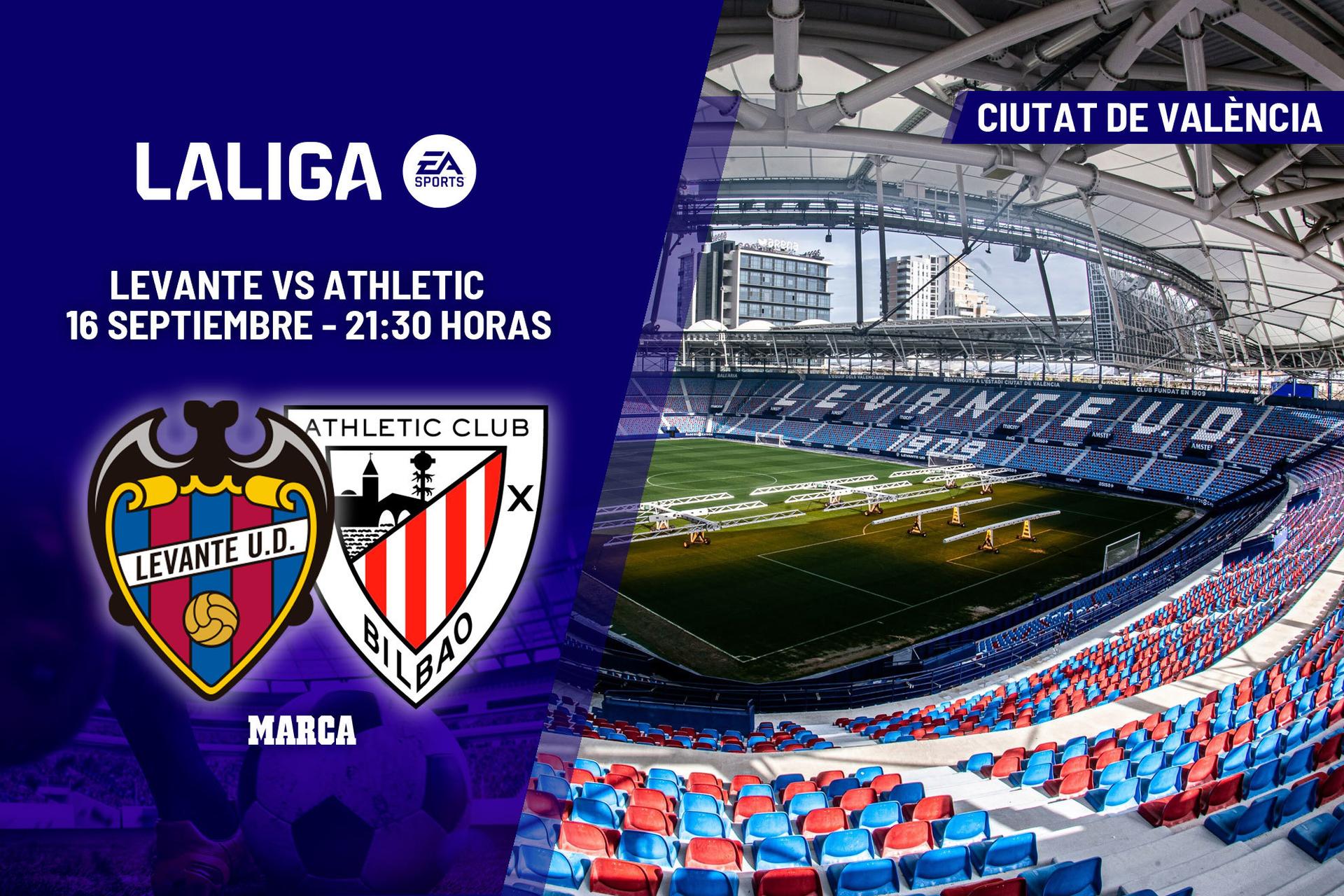 Levante - Athletic Bilbao Maç Analizi: La Liga'da Taktik Savaş